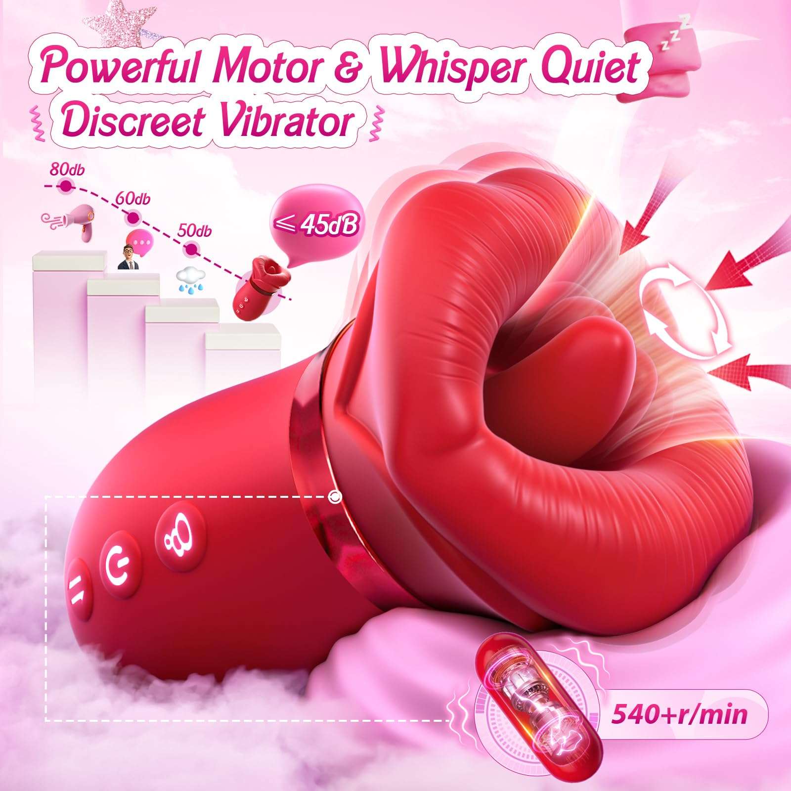 EdenSexToy - 4IN1 Mouth Sucking Vibrator Rose Sex Toy
