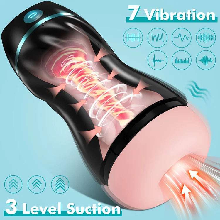 EdenSexToy Automatic Sucking Male Masturbators Upgraded 7 Vibration & Suction
