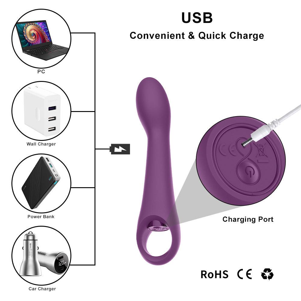 G-Spot Clitoris Vibrator - Dual Stimulation for Mind-Blowing Orgasms - Sexdoll.Sex